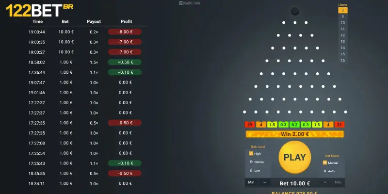 122bet Casino Plinko Body image